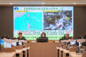 颱風杜蘇芮來勢洶洶 屏東災害應變中心提升一級開設