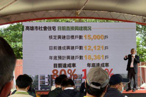 內政部次長花敬群今宣布 高市社宅數將加碼到1.8萬戶