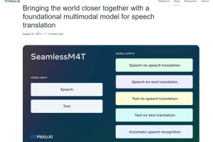 誰還需口譯？Meta發布可數十種語言互譯的AI模型