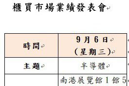 「SEMICON Taiwan 2023」櫃買中心舉辦半導體業績發表會