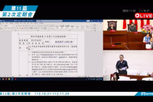 民進黨團批竹市預算案藍白護航逕付二讀 市議會這麼說