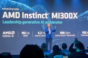 AMD財報／蘇姿豐說明年AI晶片銷售20億美元 帶動盤後股價回升