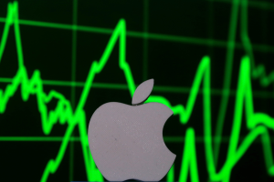 蘋果收盤市值重返3兆美元大關 四個多月來首見