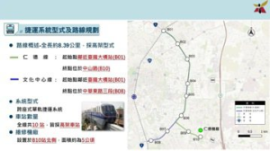 台南捷運藍線3闖環評未過 市府：針對空汙疑慮盡速補正