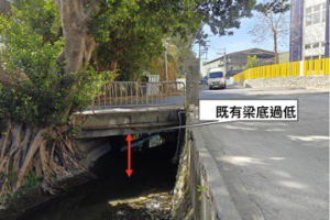 豪大雨洪水常溢道路阻人車 台中神岡區舊版橋3月動工