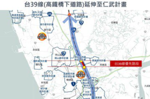 台39線高鐵橋下道路「燕巢南延至橋科」核定 預計2026完工