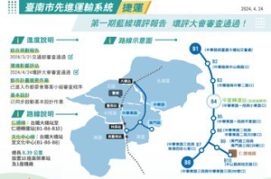 台南首條捷運重大進展！第一期藍線環評通過拚2031通車