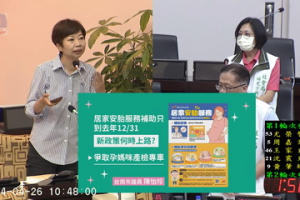 台南「居家安胎」懷孕周數擬放寬 開辦孕前健檢補助