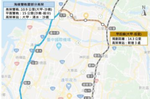 台中山海環線分拆3路段送審 中市府爭取中央更多補助興建