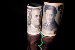 日圓在當局疑似幹預後上漲 美元指數跌